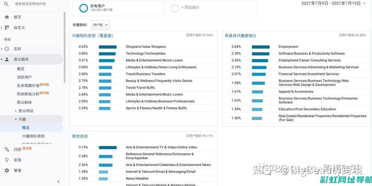 文章优化秘籍：如何提升被百度收录的几率？