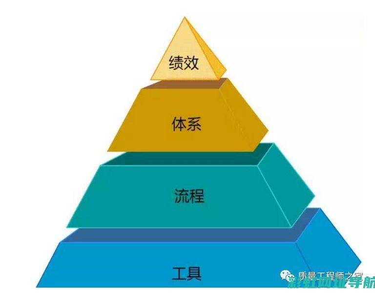 全面解析百度站长收录平台：网站优化的不二之选