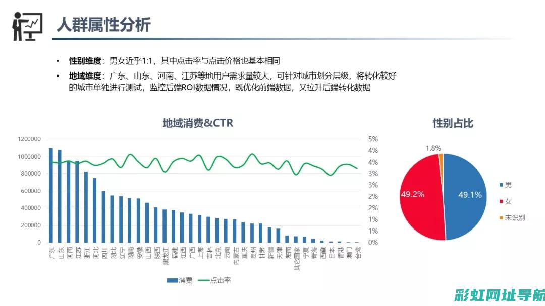 深度解析百度收录背后的原因：影响网站收录的关键因素解析。