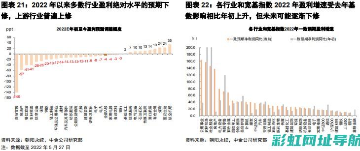 深入解析发动机功率：影响汽车性能的关键指标 (深入解析发动机的原理)