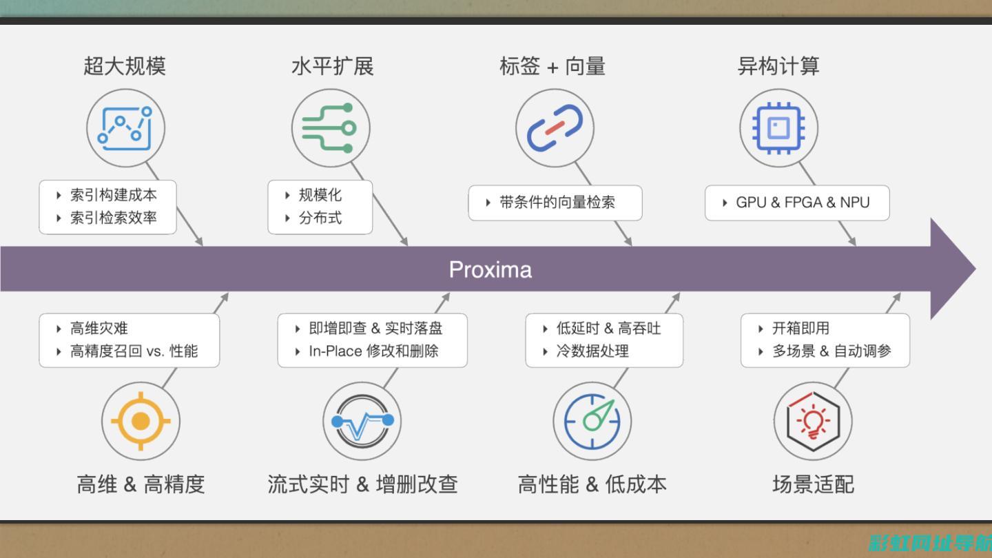 【技术揭秘】涡轮增压发动机性能解析与优势探讨 (科技揭秘)