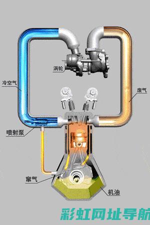 关于发动机排量的基本知识科普 (关于发动机排放的颗粒物说法错误的是)