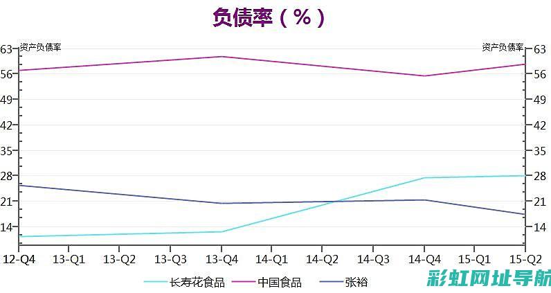 发动机冷却系统