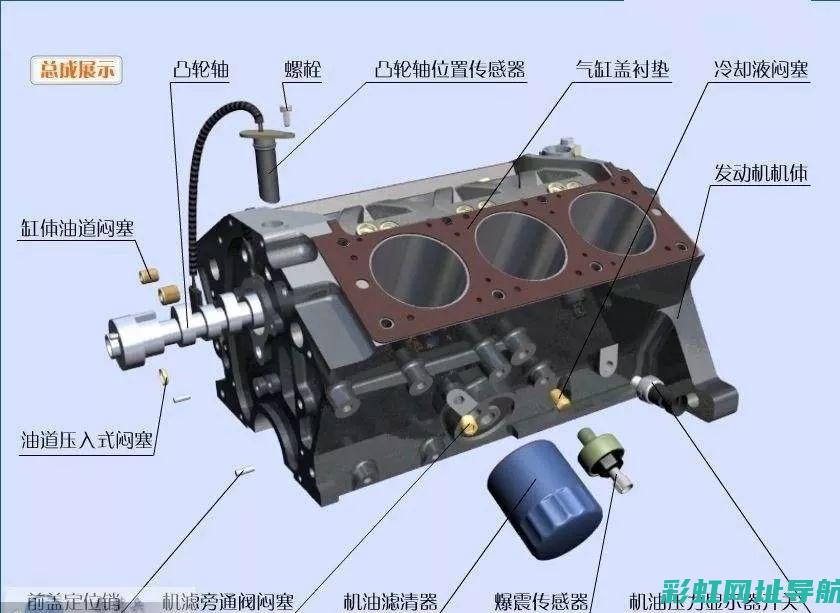 汽车发动机空转故障排查及维修指南 (汽车发动机空气滤清器多久换一次)