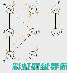 深度解析：后置发动机的技术特点与应用 (深度解析后会无期)