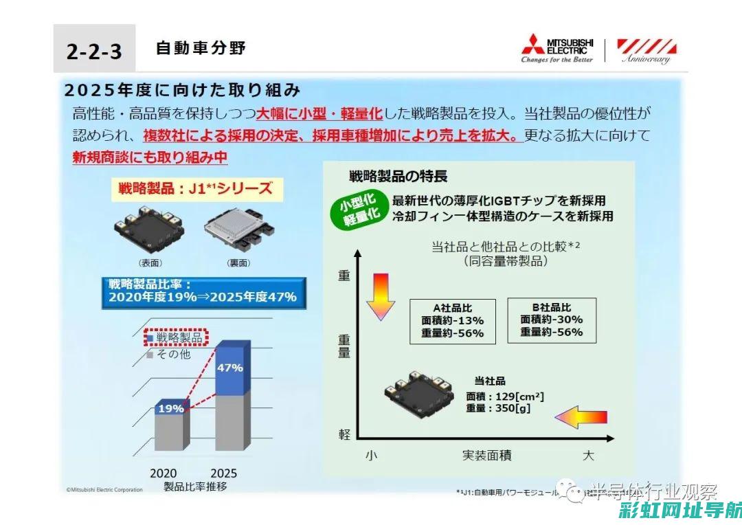 全面解析三菱发动机价格，让你了解每一台的价格构成！ (找一下三菱)