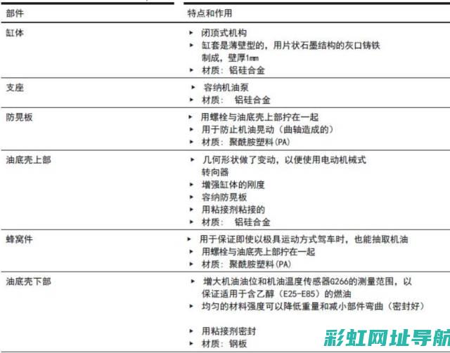 ea837发动机详解：技术规格与实际操作指南 (ea837发动机有哪些车型)