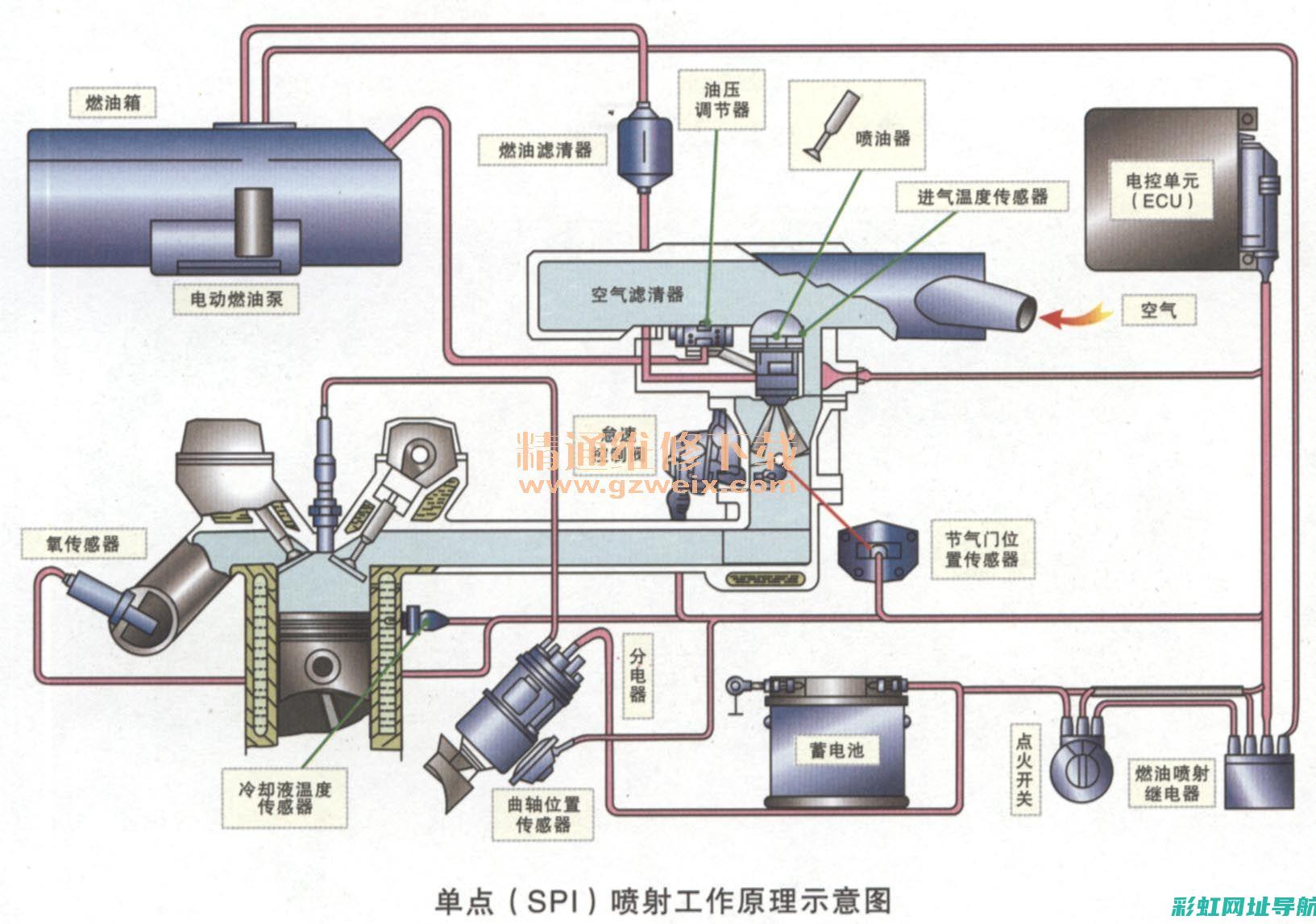 发动机工作原理详解视频 (发动机工作原理)