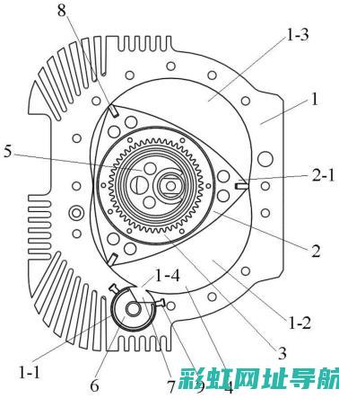 揭秘转子发动机独特优势与局限 (揭秘转子发动机的原理)