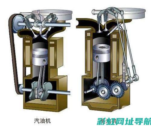 压燃式发动机的工作原理与特点 (压燃式发动机的特点)