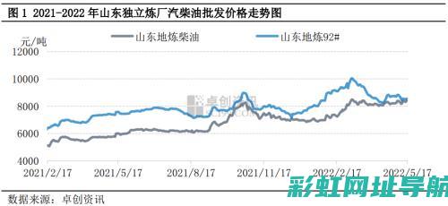 深度解析：汽油发动机工作原理及其内部运作机制 (深度解析汽车电子电气架构)