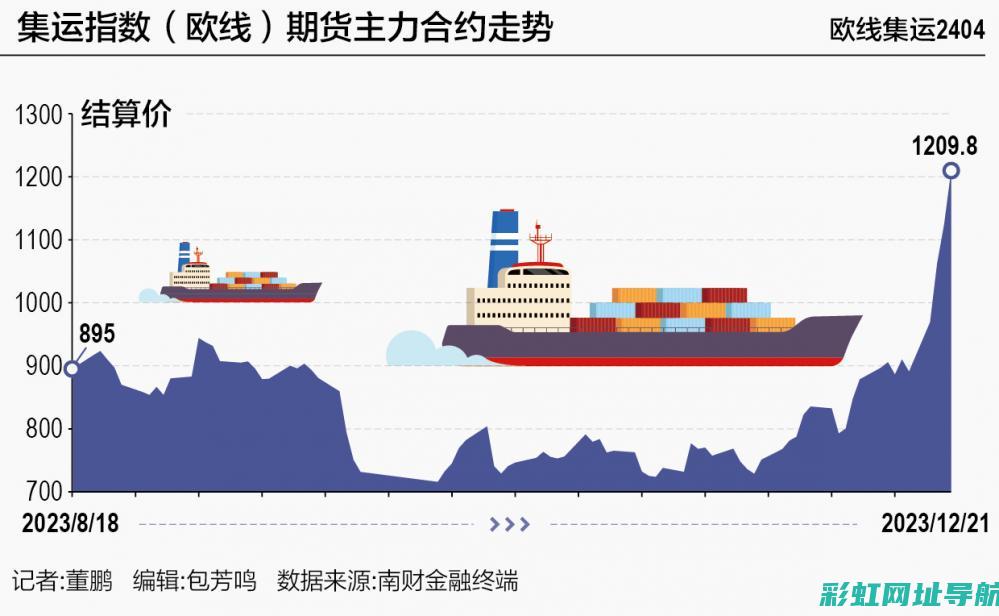 深入了解发动机怠速抖动现象，掌握车辆稳定运行的秘诀 (深入发现)