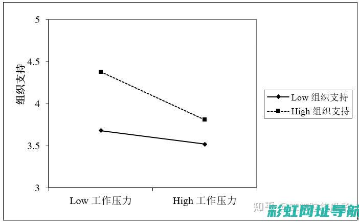 深度解析发动机编号：如何识别发动机型号与规格 (深度解析发动机的原理)