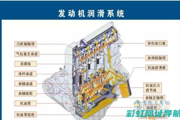 汽车发动机不着火原因分析及维修指南 (汽车发动机不发电是什么问题)