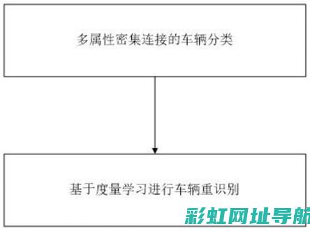 深度解析重汽曼发动机性能与特点 (重汽)