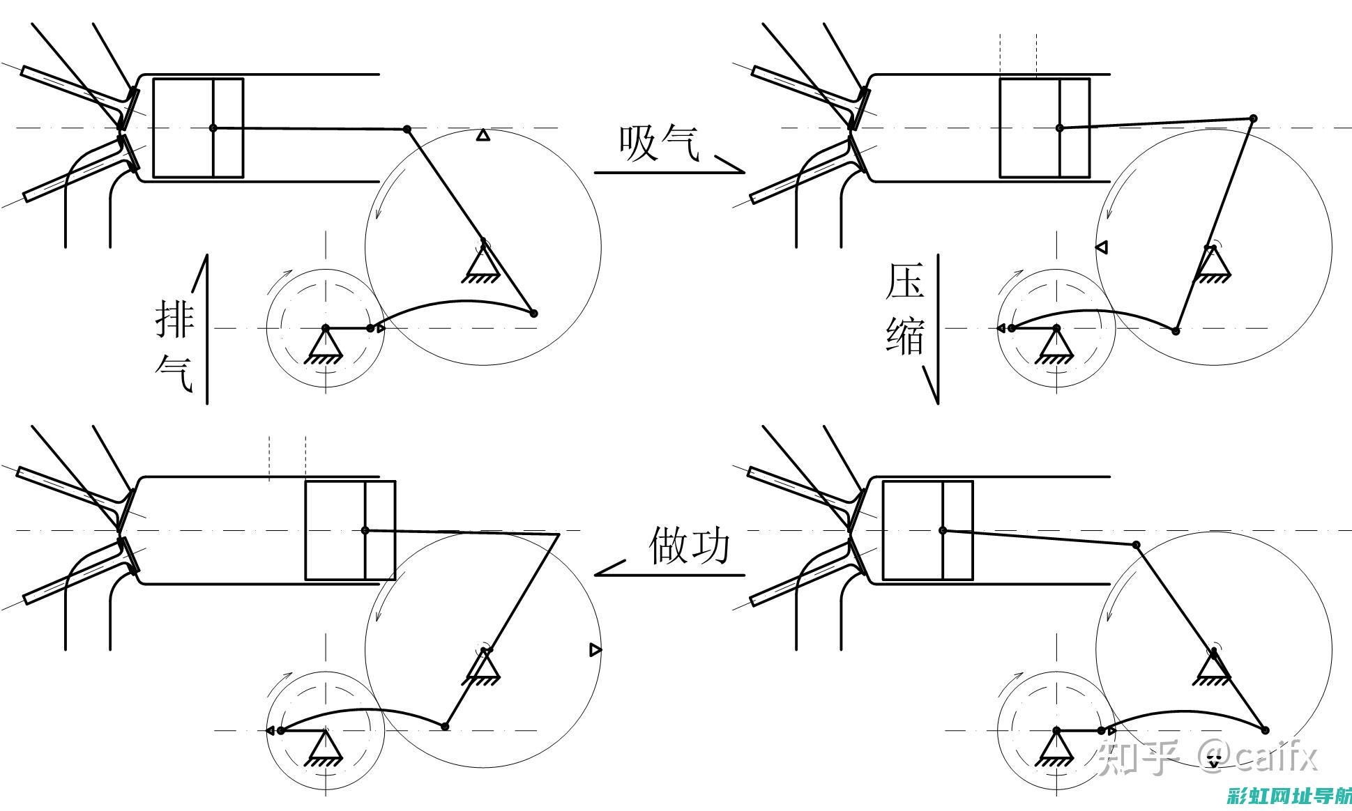 阿特金森发动机技术解析与性能优势 (阿特金森发动机)