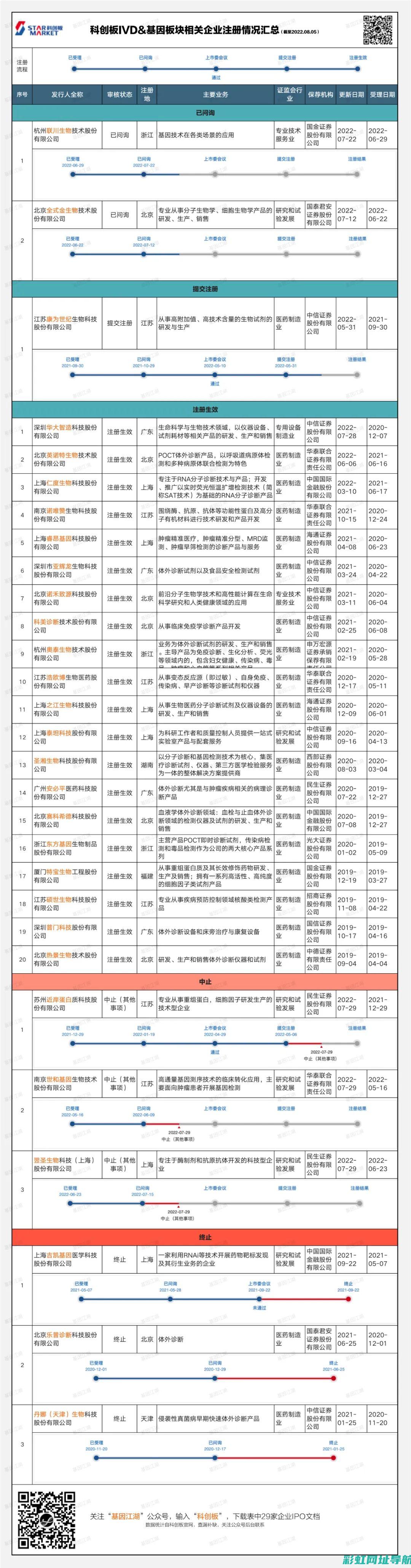 IVTEC发动机技术解析与性能特点 (ivtec发动机与地球梦发动机区别)