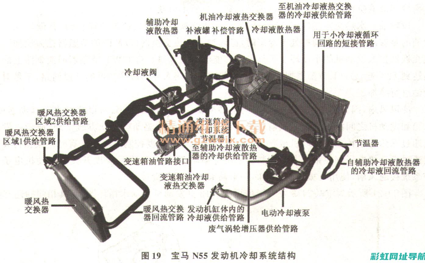 发动机冷却液标志解析与识别 (发动机冷却液液位低什么意思)