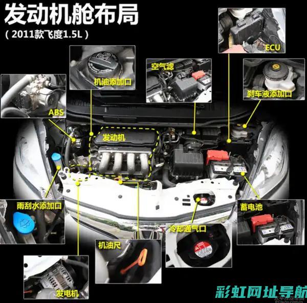 详解发动机自动启停功能及如何关闭 (发动机自动是什么?)