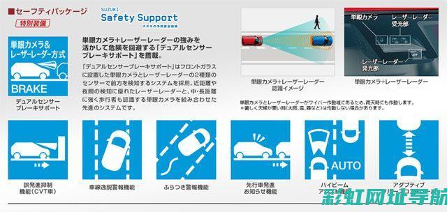 深入了解铃木天语发动机：特点、优缺点及用户真实体验分享 (铃木介绍)