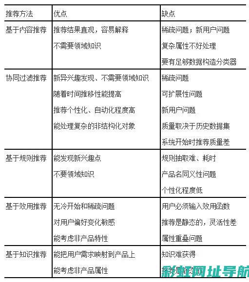 详尽解析：EA211发动机内部结构拆解大揭秘 (详尽解析17种稀土元素)