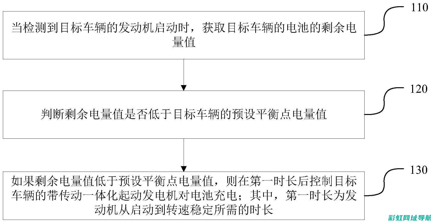 车辆抖动与故障灯亮起：深入解析发动机问题及其影响 (车辆抖动与故障p0420有什么影响)