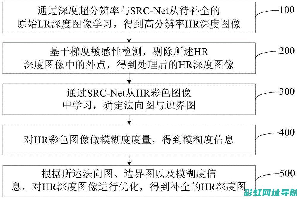 深度解析：长安逸动发动机声音大的背后原因及应对方法 (深度解析长安三万里)