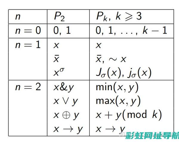 全方位解析K20A发动机价格走势，一篇文章满足你的查询需求 (全方位解析个人风险)