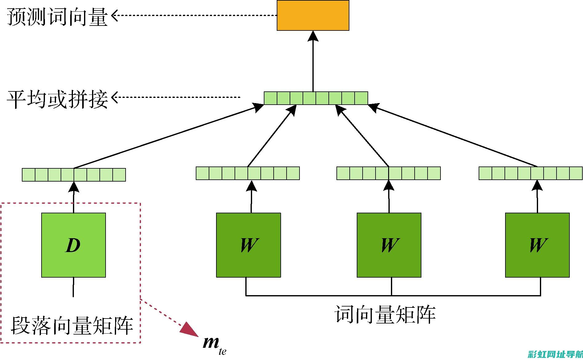 深度解析：自制单缸发动机的步骤与技巧 (深度解析自动驾驶的未来:多传感器融合)