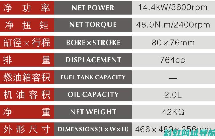 隆鑫双缸250发动机：性能卓越的动力核心 (隆鑫双缸250价格表)