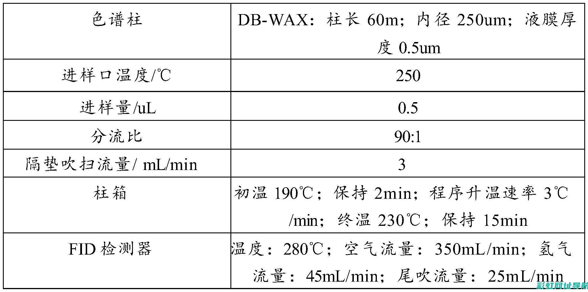 深入解析柴油发动机冒白烟的源头及可能影响因素 (深入解析柴油汽车)