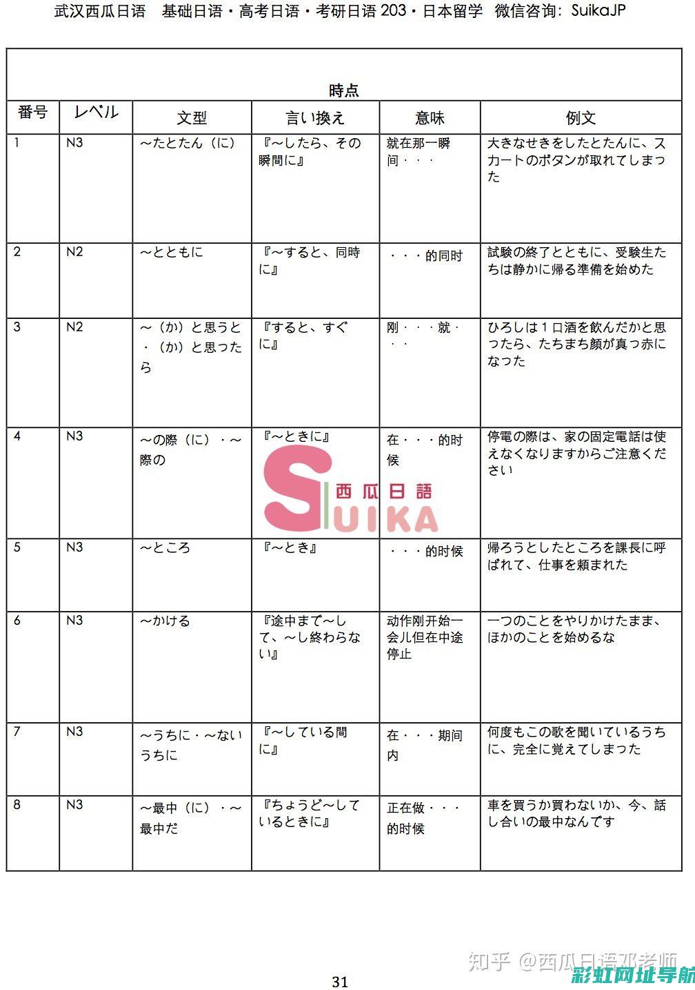 深入解析n55b30a发动机核心参数，性能特点大揭秘 (深入解析windows第7版中文)