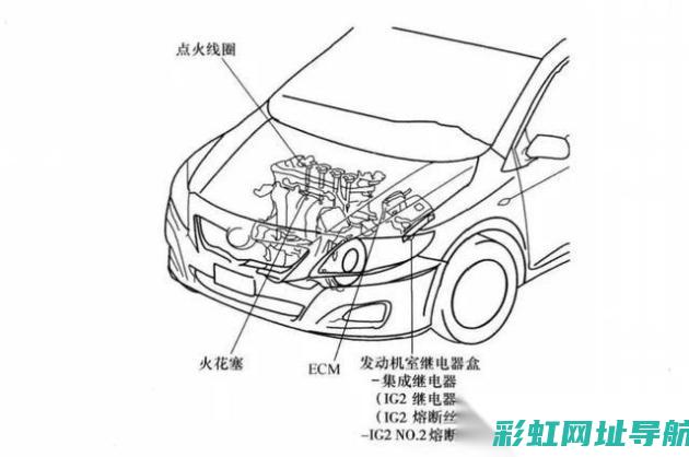 发动机点火时刺啦异响原因解析 (发动机点火时间怎么调)