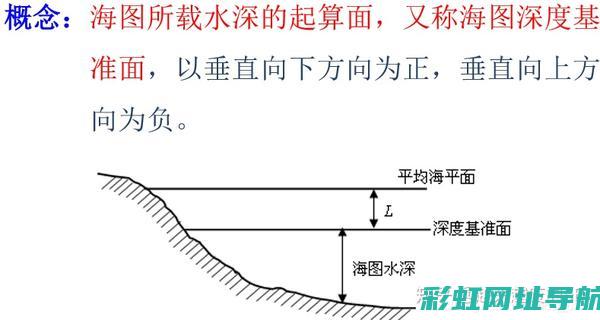 深度解析：4j12发动机是否经得起时间的考验？全方位了解耐久性表现 (深度解析4-8)