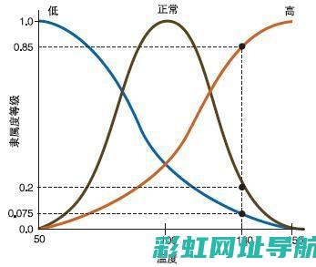 深入解析SOHC与DOHC发动机：构造、性能与区别探讨 (深入解析sas)