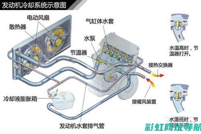 发动机过热开锅状态对发动机寿命与性能的双重打击 (发动机过热请怠速是什么意思)