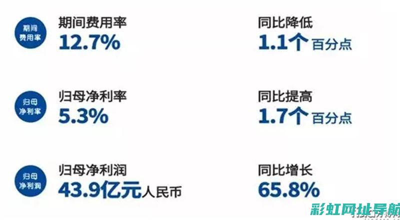 揭秘潍柴发动机爬坡无力真相：问题根源与解决方案 (揭秘潍柴发动机的秘密)