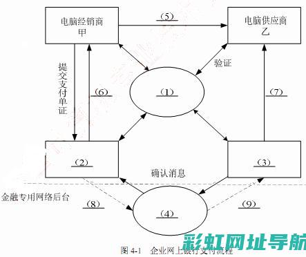 通用L2B发动机全面解析：从结构到性能一网打尽 (通用l2b发动机)