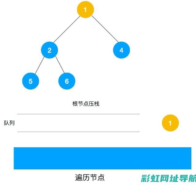 深度解析：发动机控制系统故障的表现及影响 (发嗲百科)