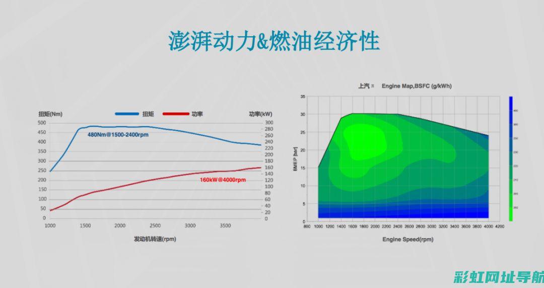 发动机黄色预警：问题解析与解决方案 (发动机黄色预警信号)