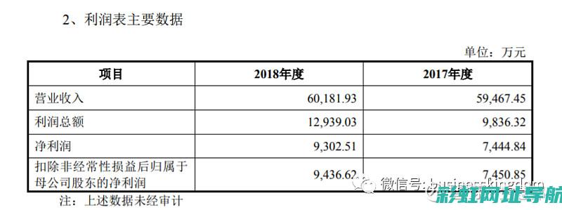 深度了解科迪亚克发动机型号：技术特点与适用场景探讨 (科迪怎么样)