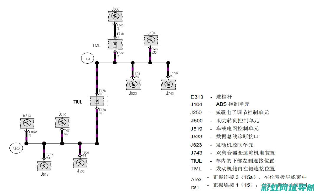 迈腾B8发动机舱图解详解 (迈腾b8发动机号钢印在哪)