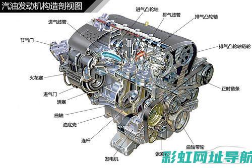 全面解析发动机清洗：重要性与方法 (发动机解释术语)