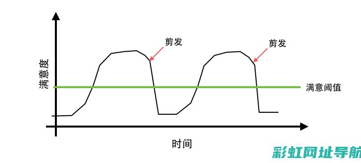 全面解析X发动机的性能与特点 (全面解读)