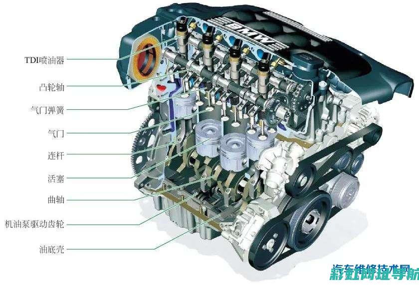 发动机图解：从原理到实践，全面解析发动机构造与工作原理 (发动机图解结构图)