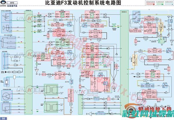 比亚迪发动机技术领先，引领新能源汽车行业新篇章 (比亚迪发动机是自主研发的吗)