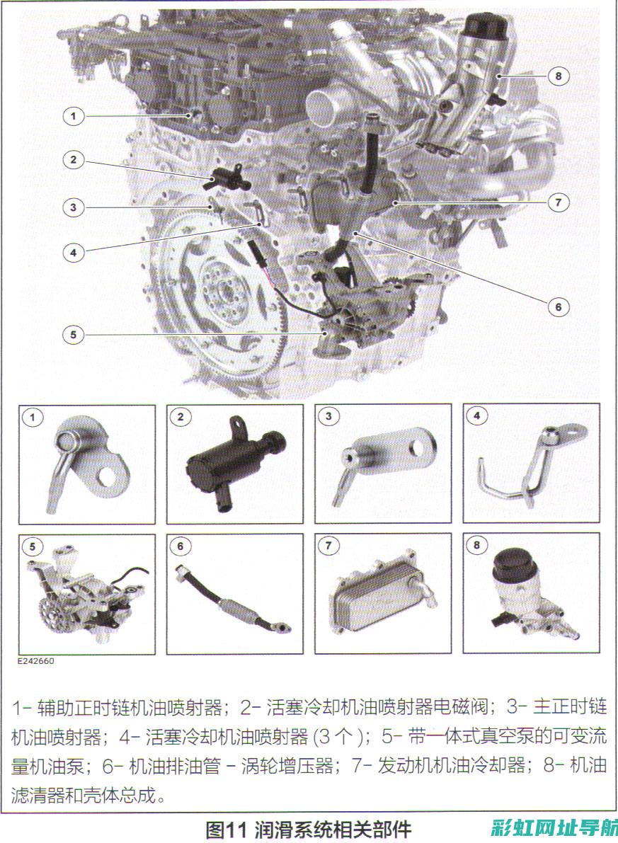 路虎发动机性能卓越，引领豪华汽车新标杆 (路虎发动机性能受限)