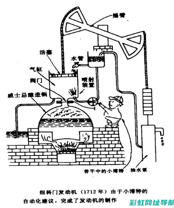 发动机号的神秘位置 (发动机号的意义)