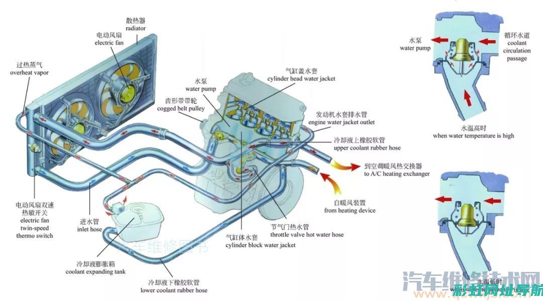 水发动机技术革新与发展趋势解析 (水发动机器的原理)