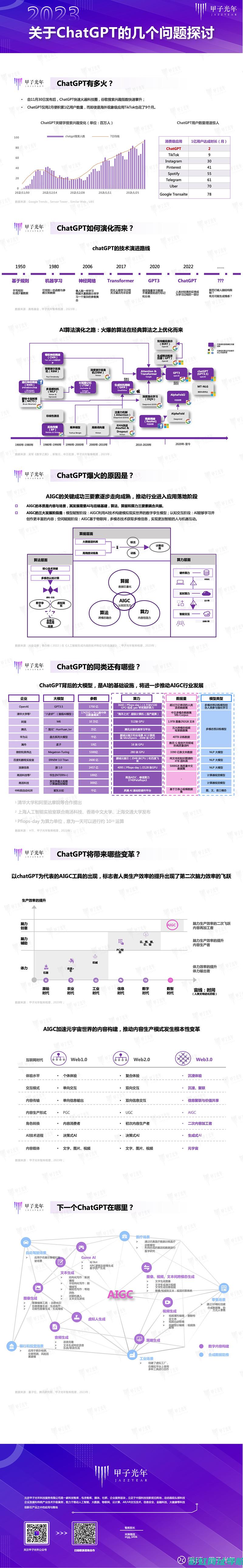 全方位了解发动机转子技术及其应用领域 (全方位了解发展目标)